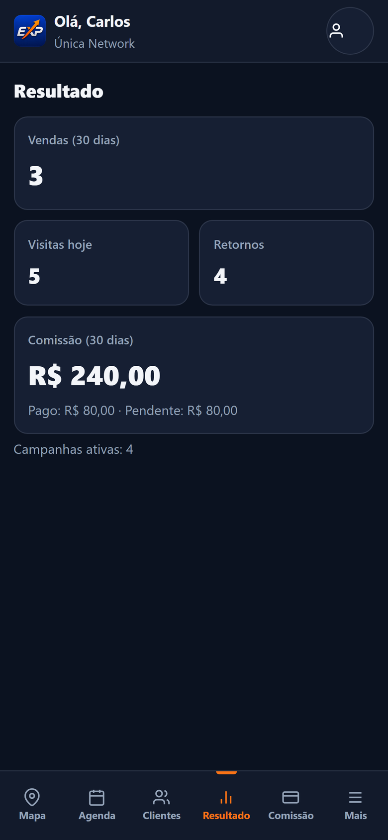 Painel de resultados do EXP Vendedor com desempenho do dia